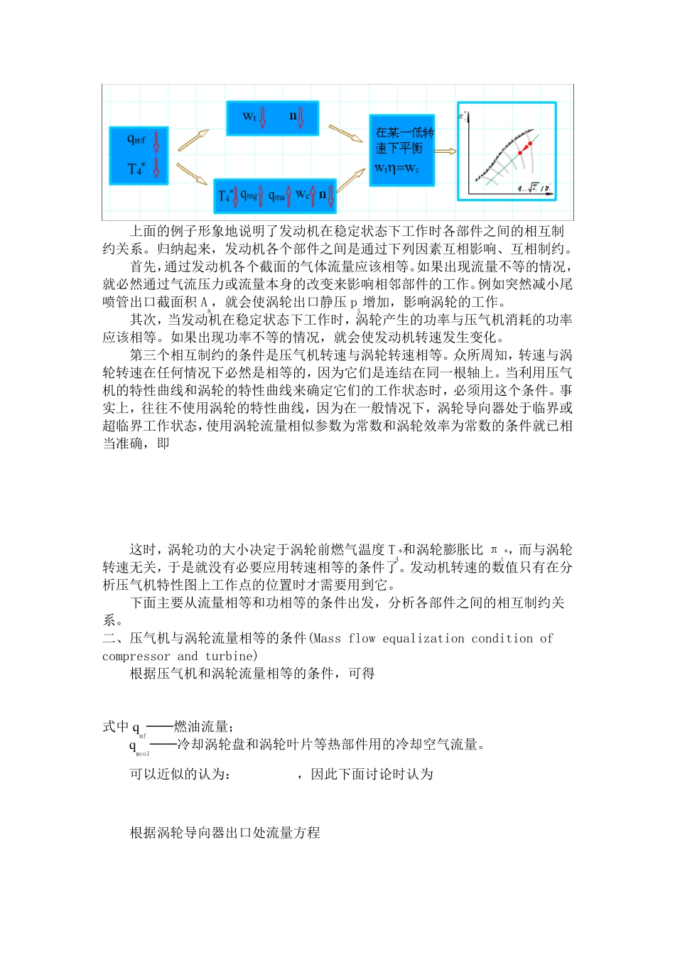 第五章单轴涡轮喷气发动机_第2页