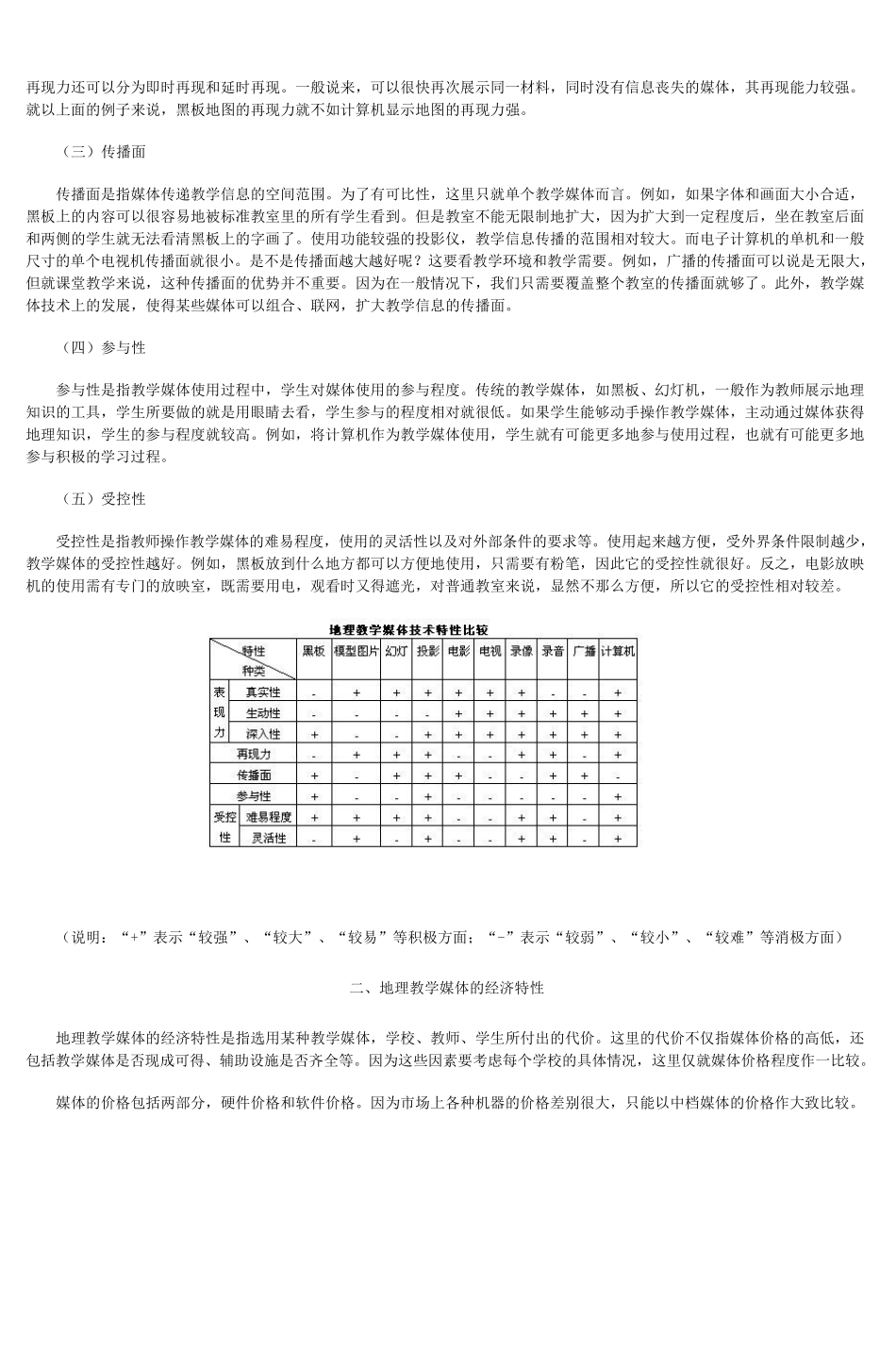 第五章地理教学媒体论_第3页