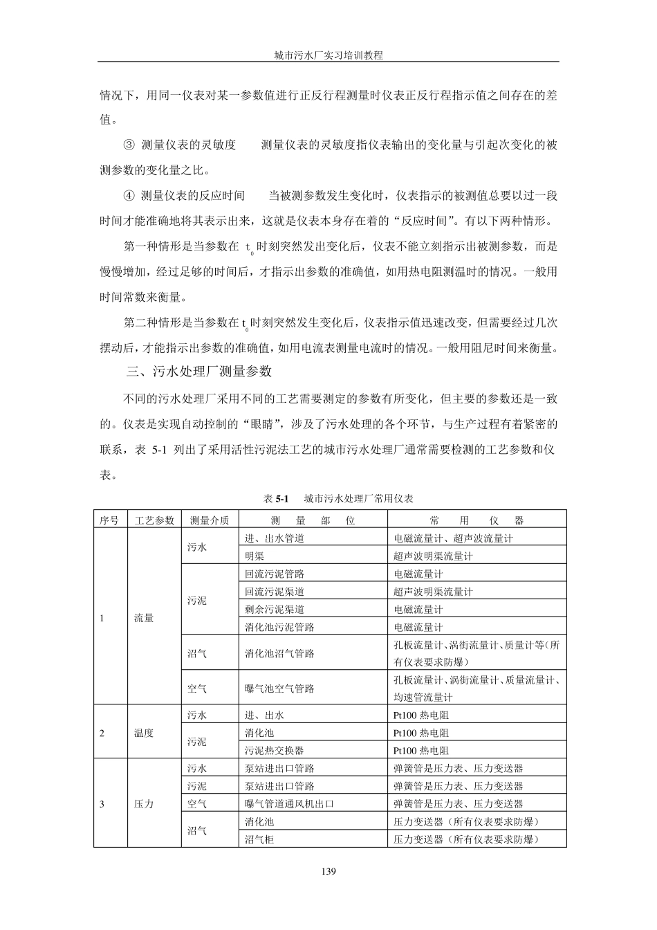 第五章城市污水处理厂仪表与自动控制_第3页