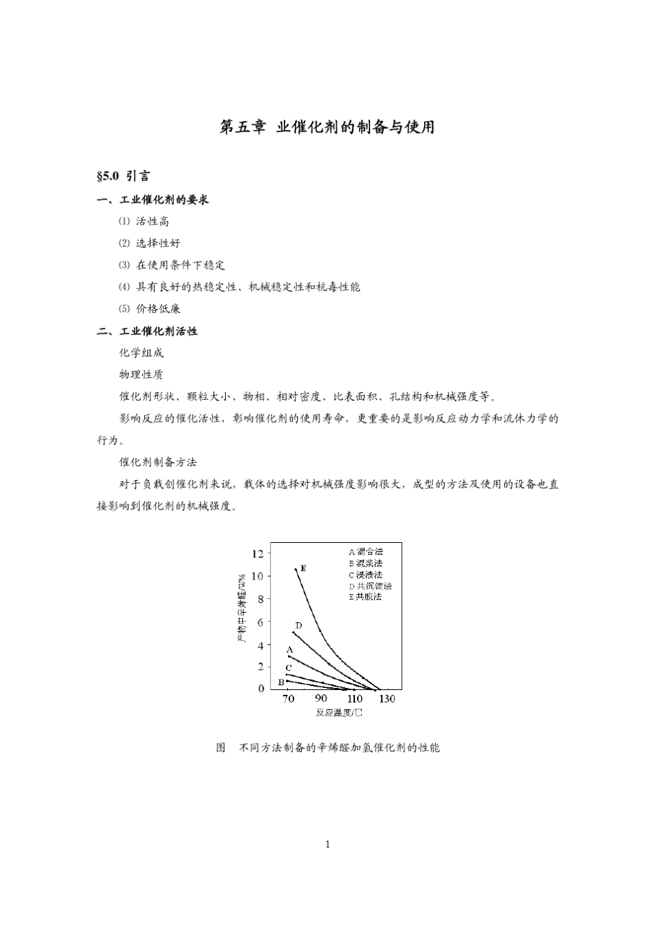 第五章工业催化剂的制备与使用_第1页