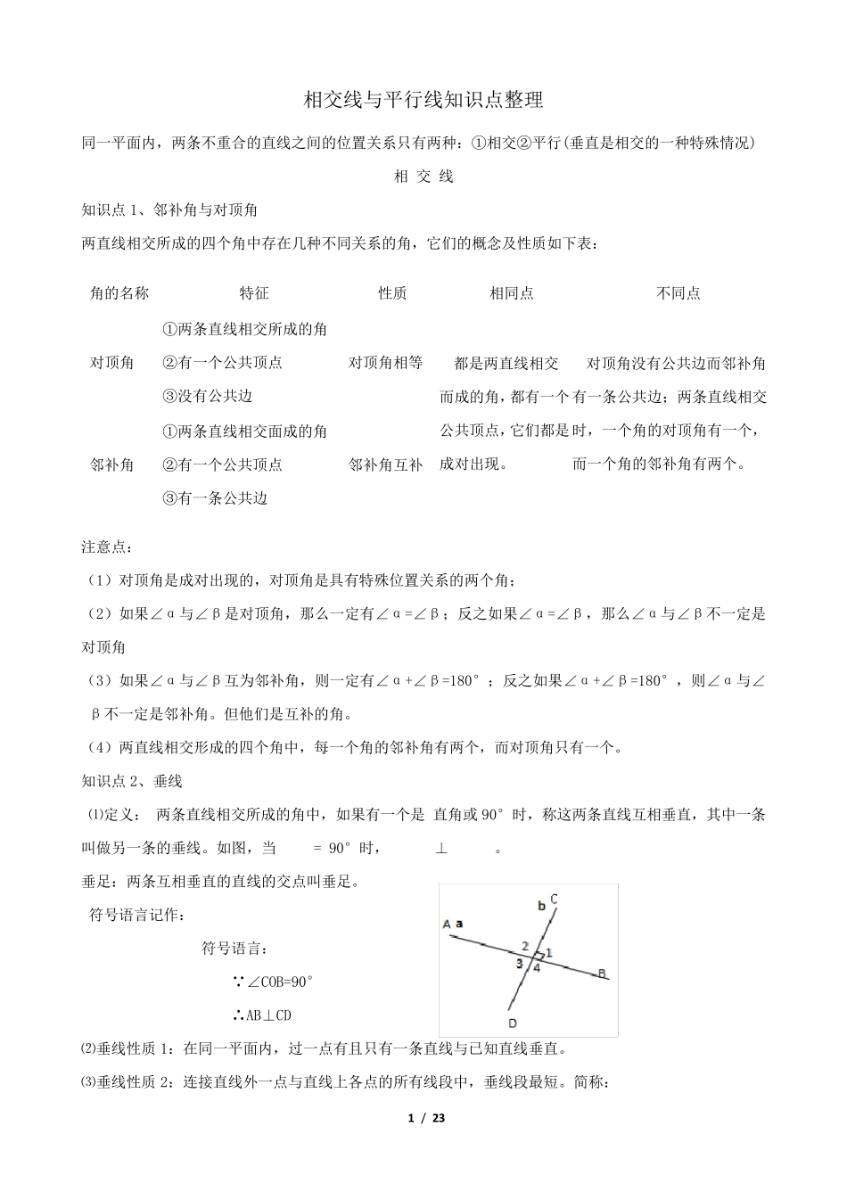 第五章平行线与相交线(知识点+题型分类练习)_第1页