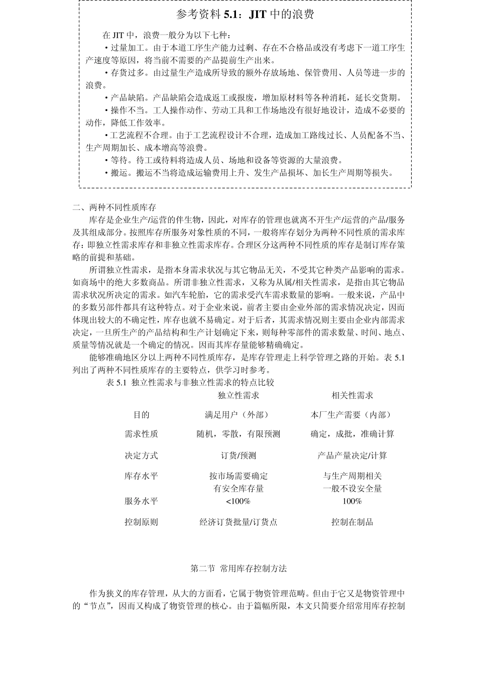 第五章库存管理与MRP_第3页