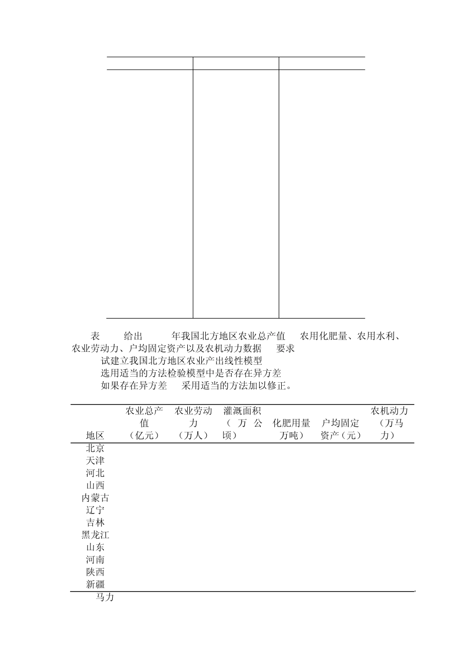 第五章异方差性思考题_第2页