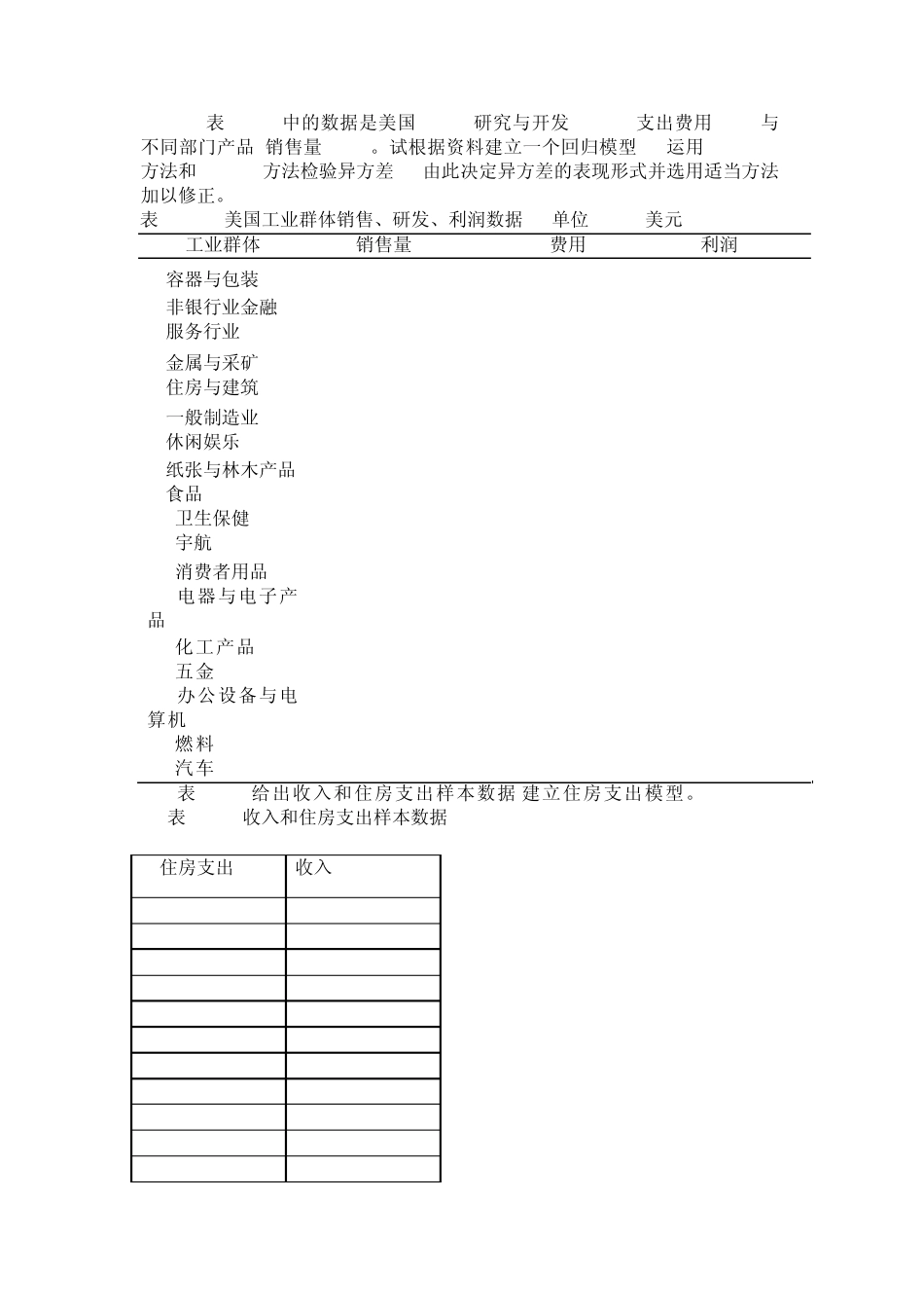第五章异方差性思考题_第3页
