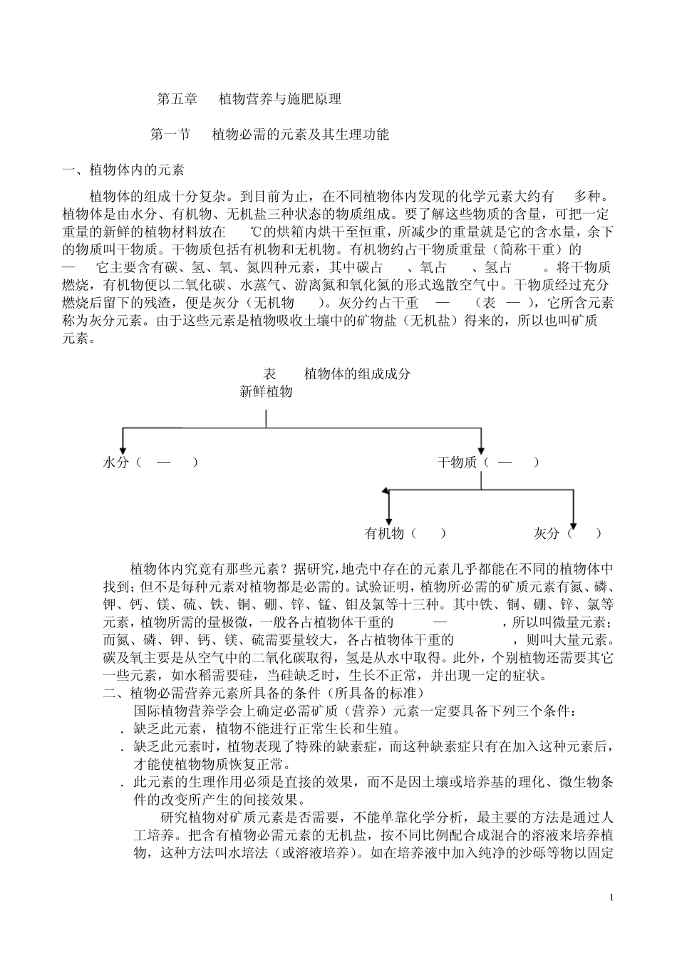 第五章植物营养与施肥原理_第1页