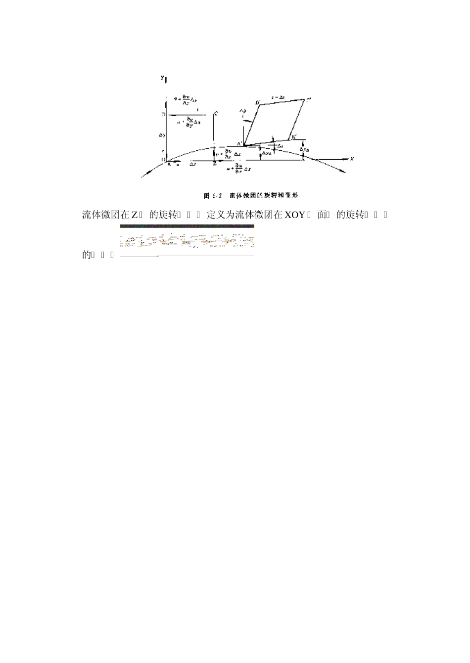 第五章漩涡理论基础_第2页