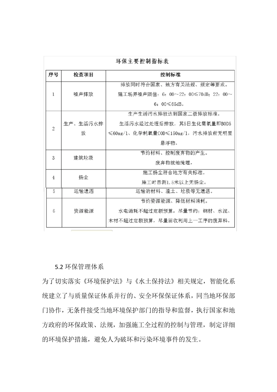第五章环境保护管理体系与措施_第2页