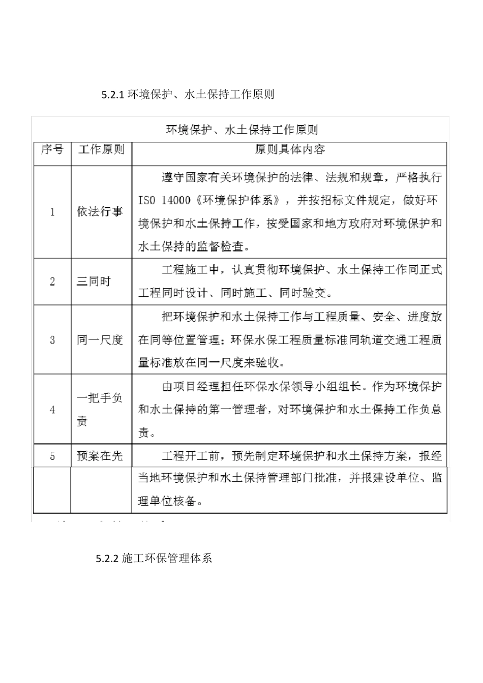 第五章环境保护管理体系与措施_第3页