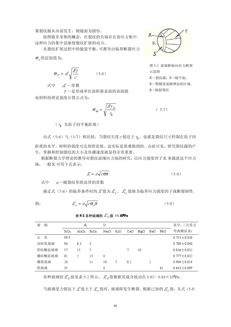 第五章玻璃的力学性能_第3页