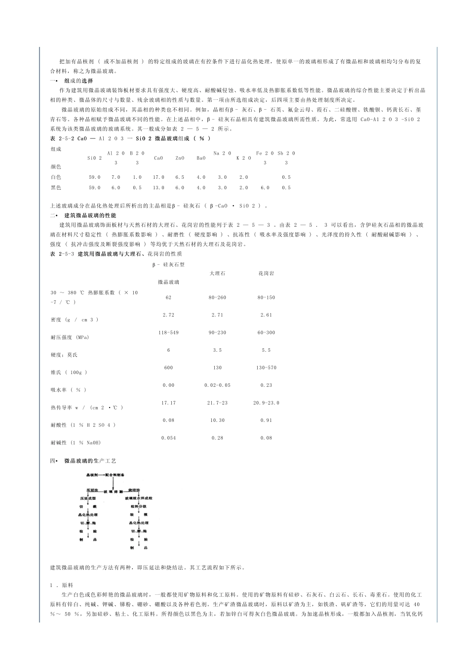第五章玻璃的性质_第3页