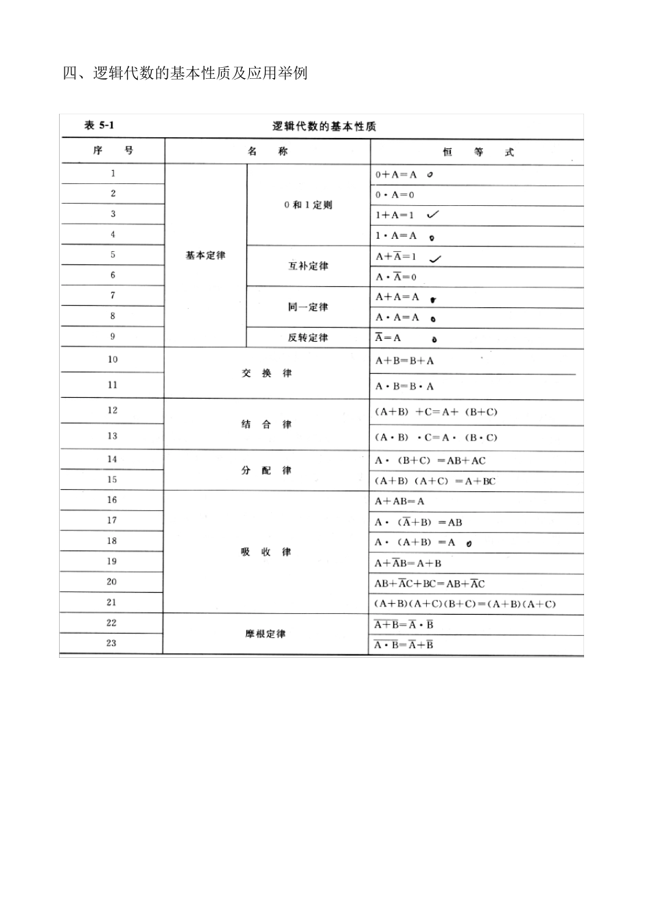 第五章电气控制的逻辑设计_第3页