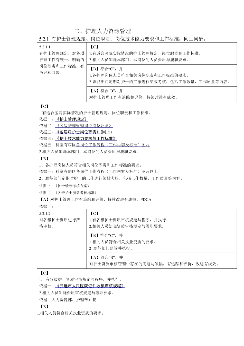第五章第二节护理人力资源管理_第1页