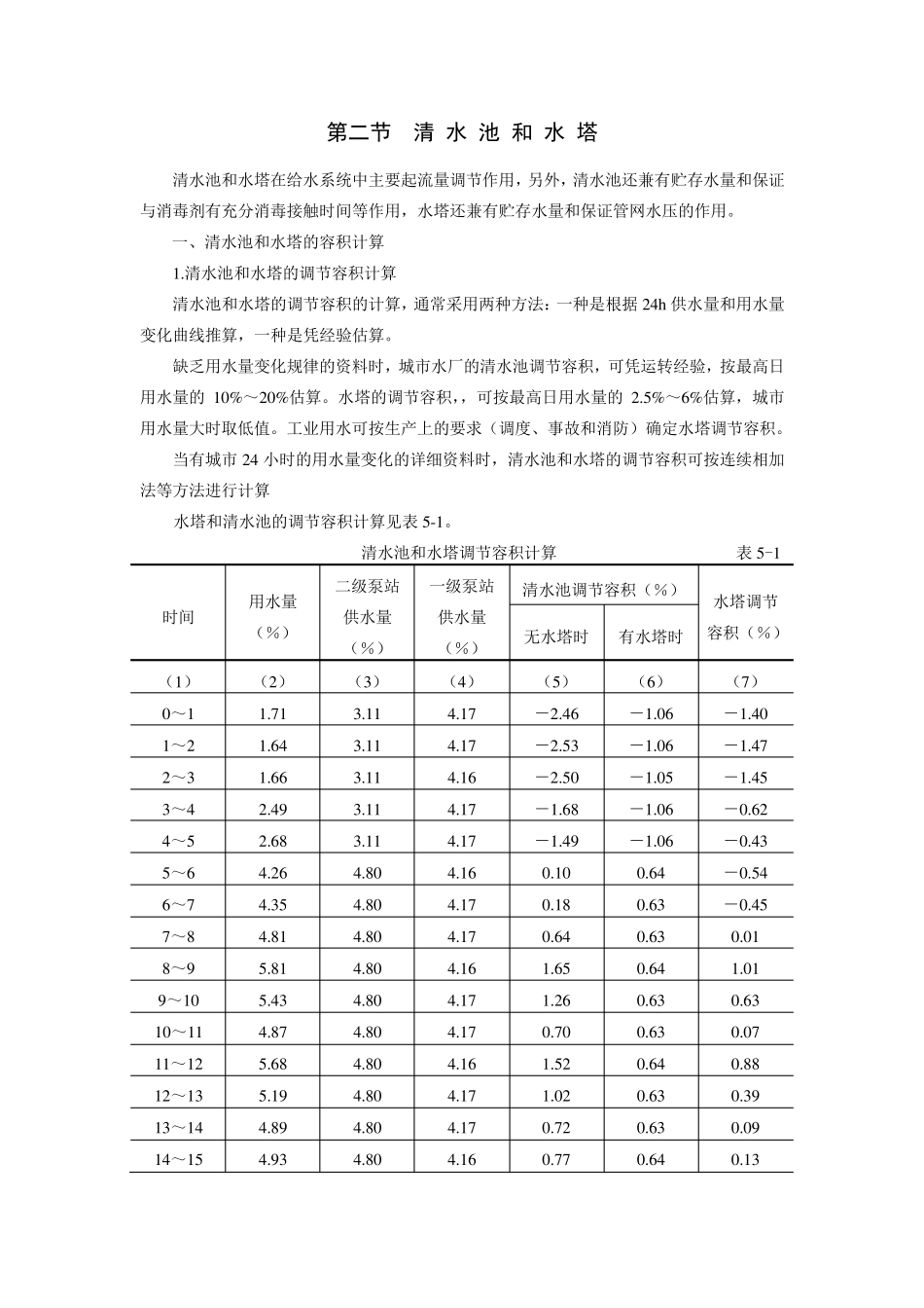 第五章给水系统的工作工况_第3页