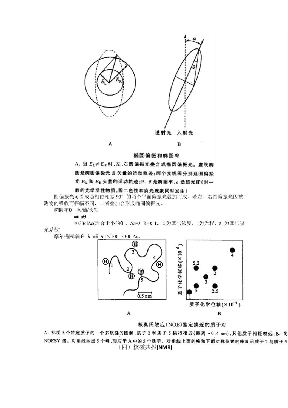 第五章蛋白质的三维结构_第3页
