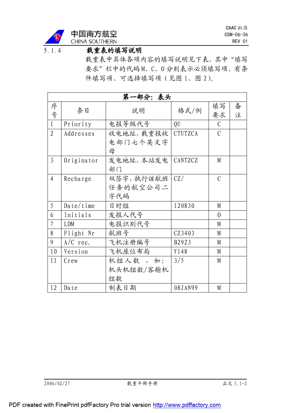 第五章载重平衡图表_第2页