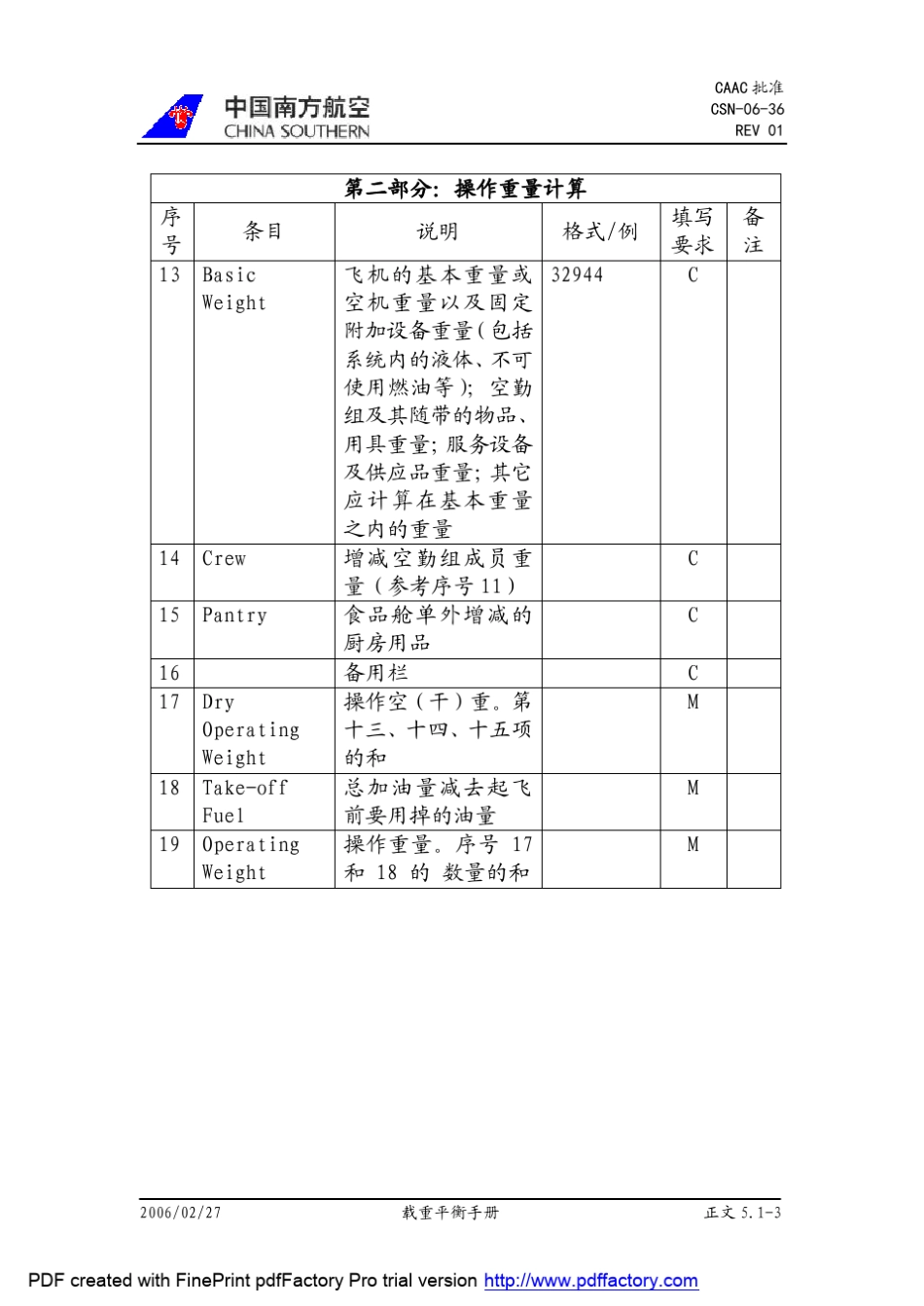 第五章载重平衡图表_第3页