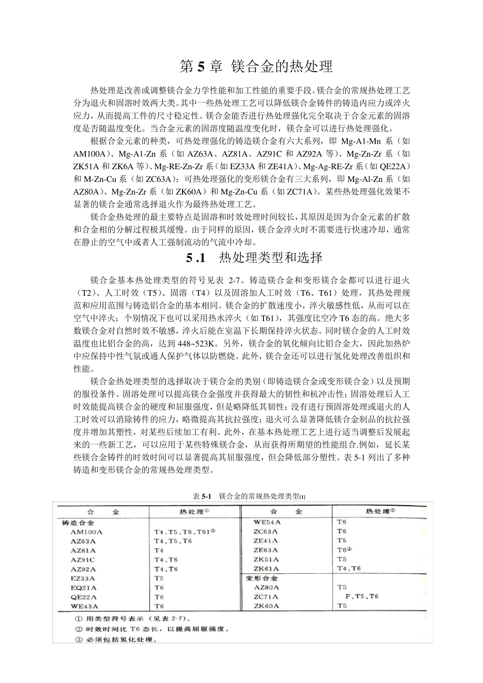 第五章镁合金的热处理_第1页