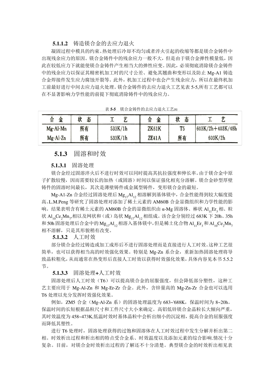 第五章镁合金的热处理_第3页