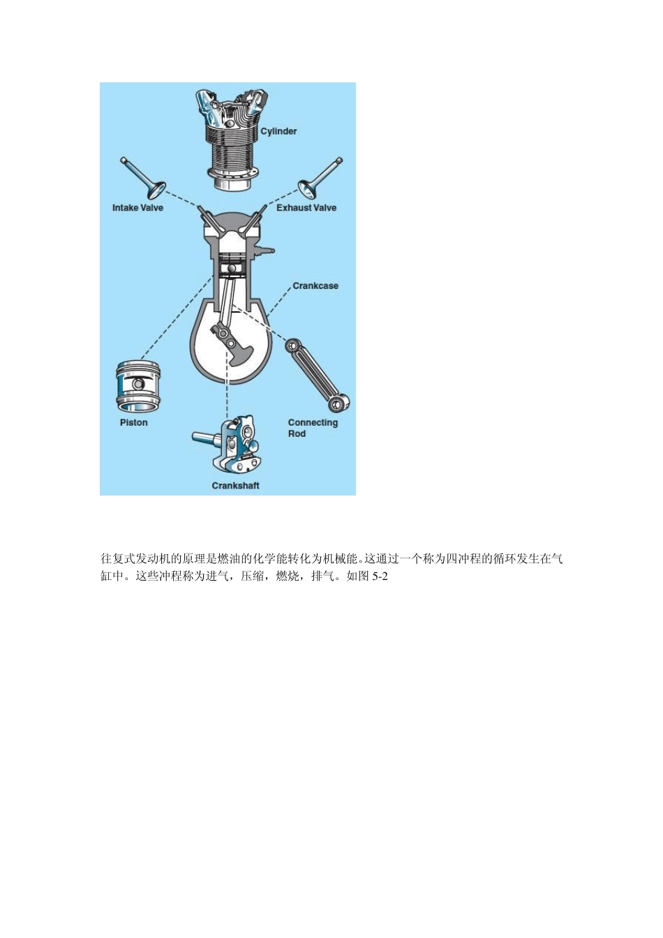 第五章飞行系统_第2页