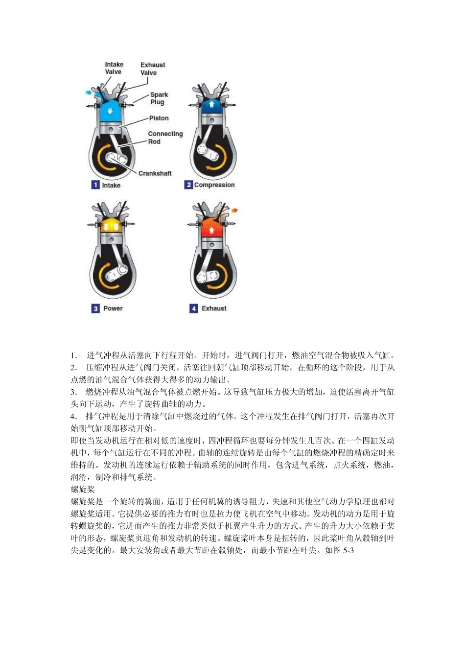 第五章飞行系统_第3页