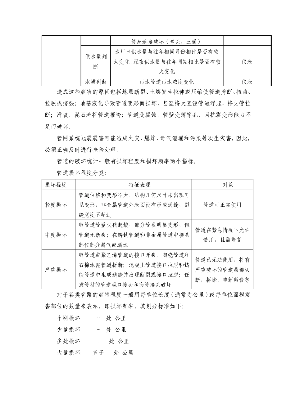 第五篇地下管网与地下结构设施613_第3页
