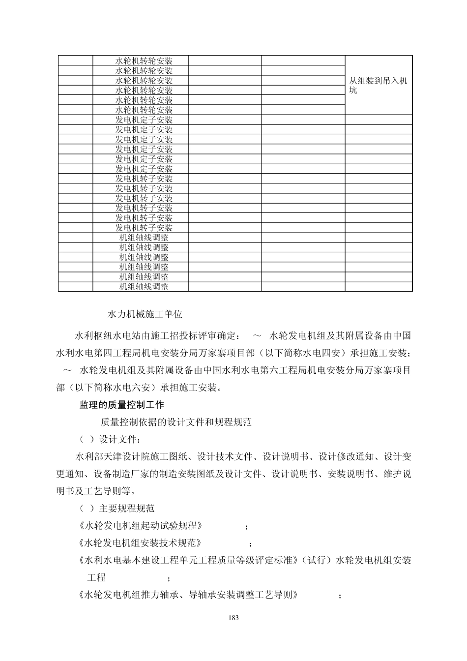 第五篇水轮发电机组及辅助设备安装工程_第3页