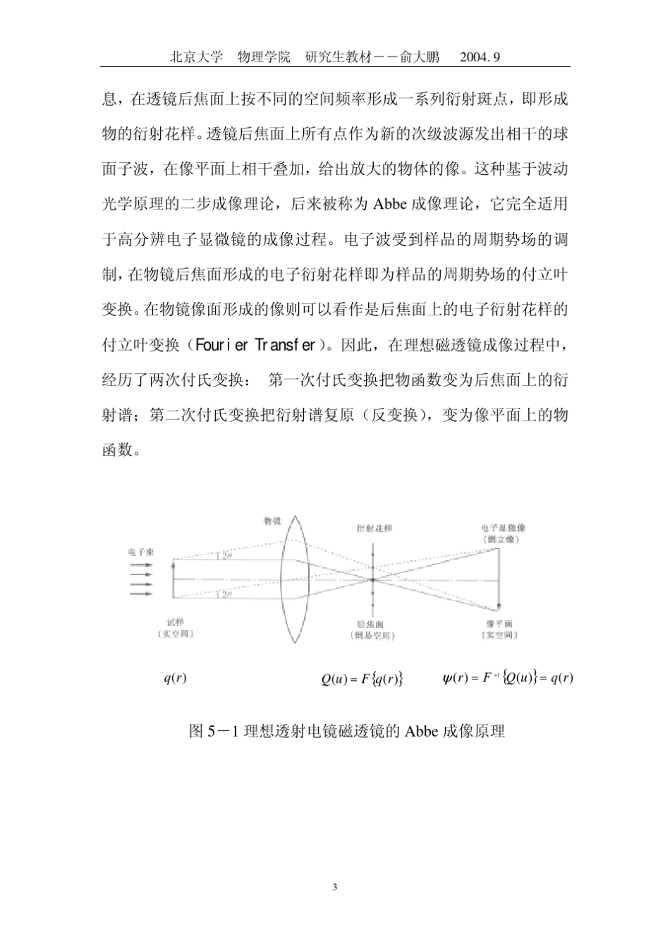 第五章高分辨(相位)衬度的起源与理论_第3页