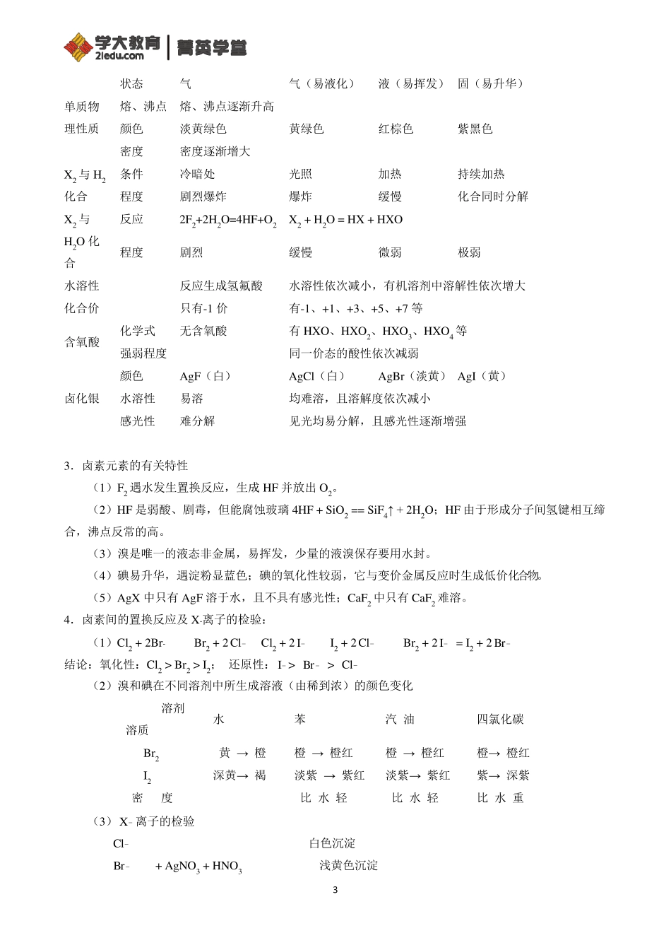 第五讲氯及其重要化合物的性质和应用_第3页