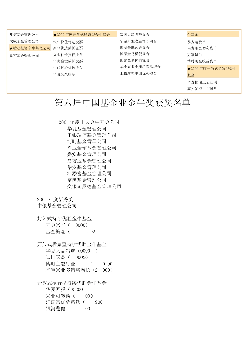 第八届中国基金业金牛奖评选结果揭晓_第3页