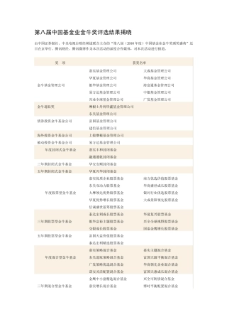第八届中国基金业金牛奖评选结果揭晓