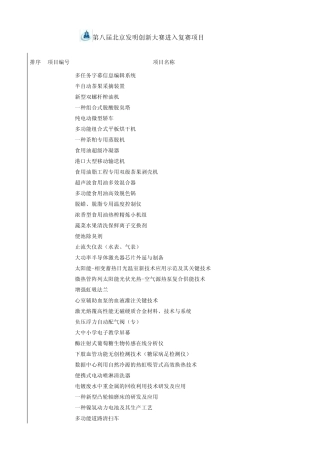 第八届北京发明创新大赛进入复赛项目
