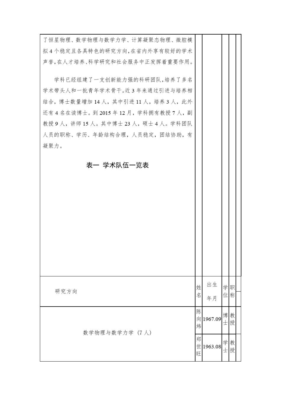 第八批河南省重点学科建设情况自评报告_第3页