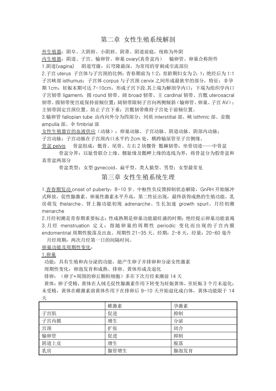 第八版_妇产科学word_整理_第1页