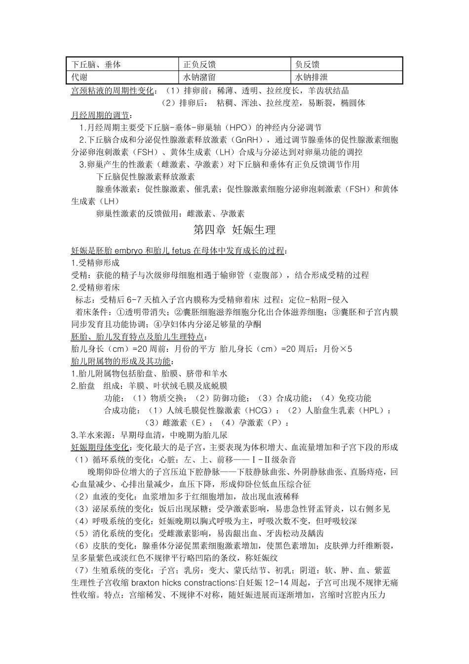 第八版_妇产科学word_整理_第2页