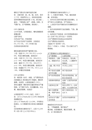 第八版内科学简答题(呼吸、循环、内分泌、泌尿系统)