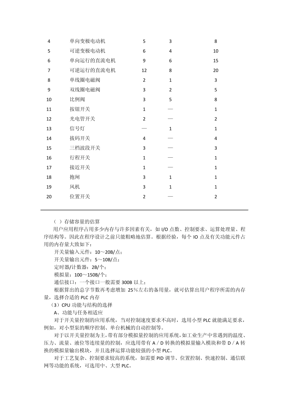 第八章PLC在机电控制工程中的应用_第3页