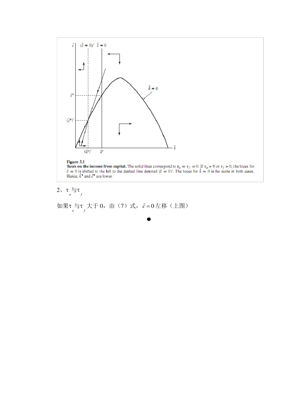 第八章Ramsey模型的扩展_第3页