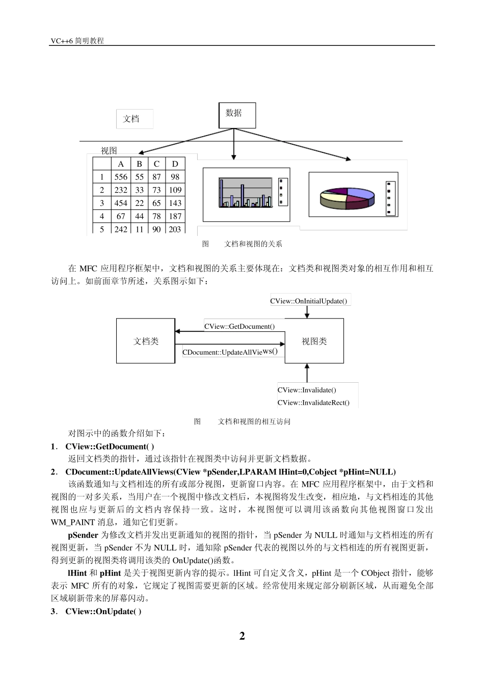 第八章VC++文档和视图_第2页