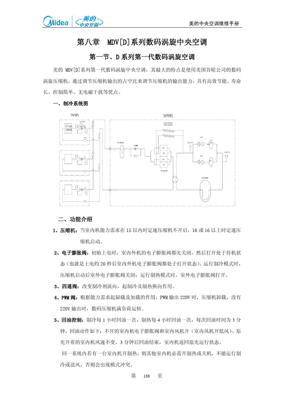 第八章、MDV[D]系列数码涡旋中央空调_第1页