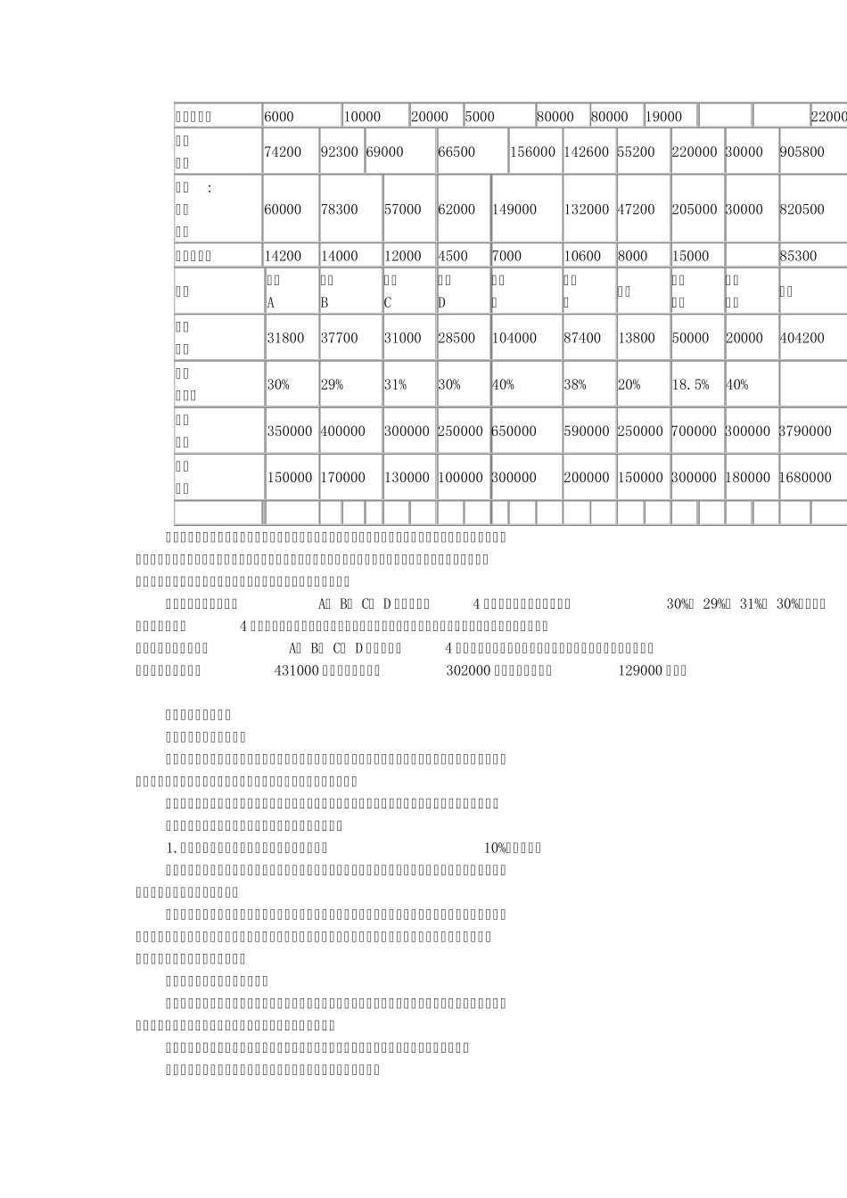 第八章分部报告_第3页