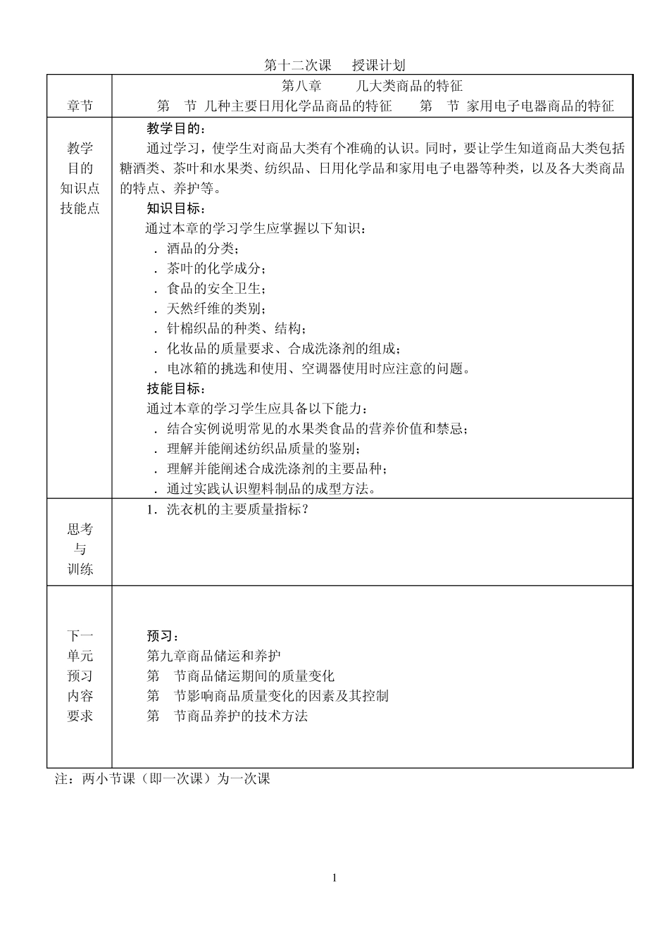 第八章几大类商品的特征_第1页