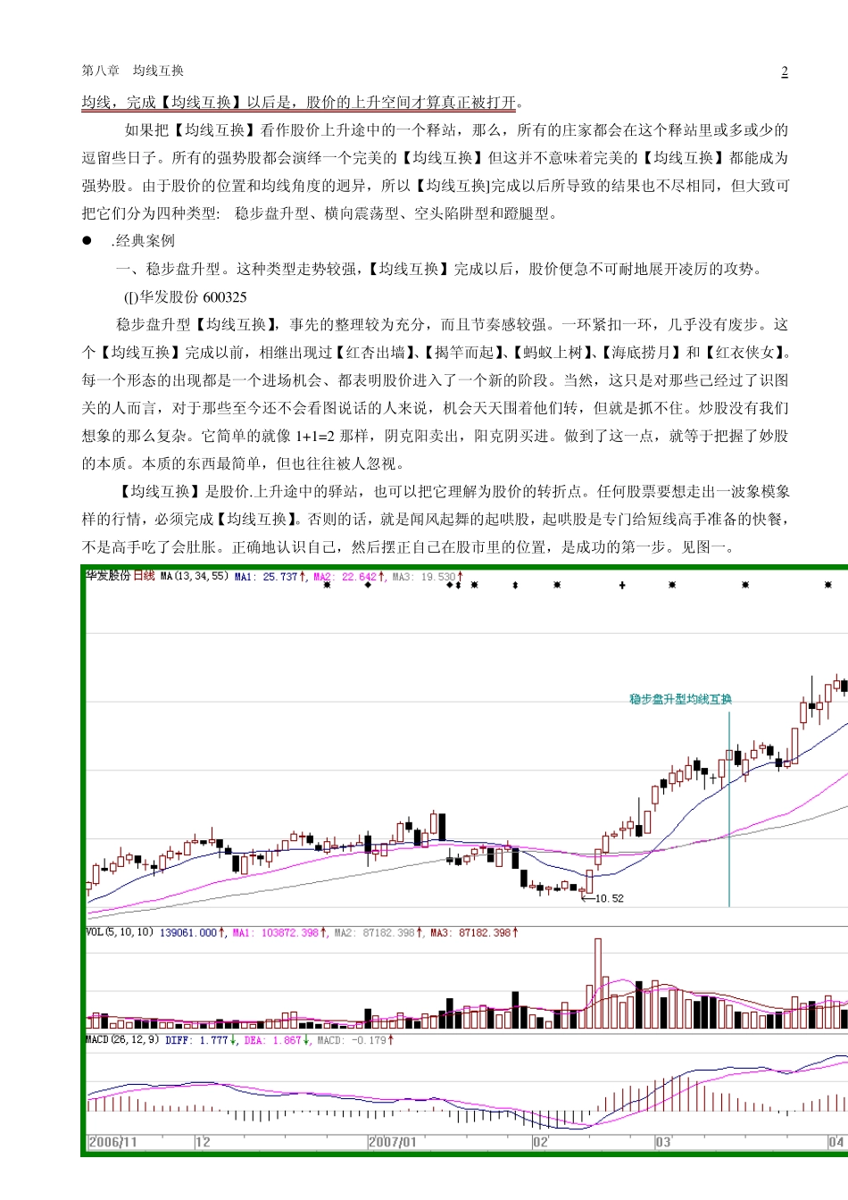 第八章均线互换_第2页