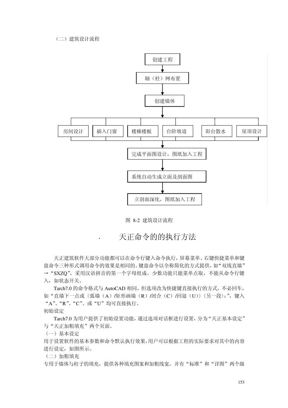 第八章天正建筑软件使用_第2页