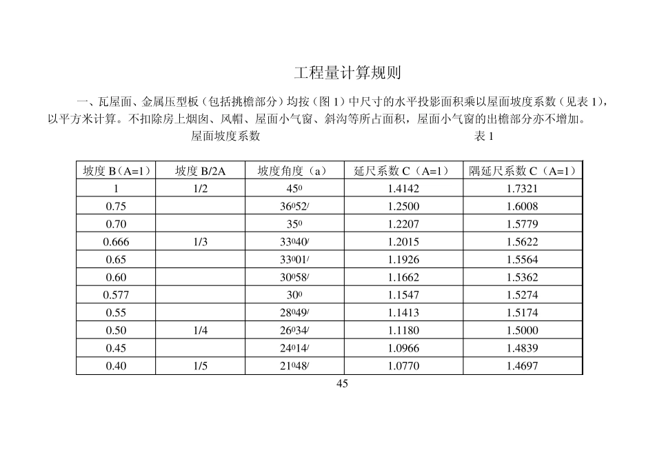 第八章屋面及防水工程_第3页