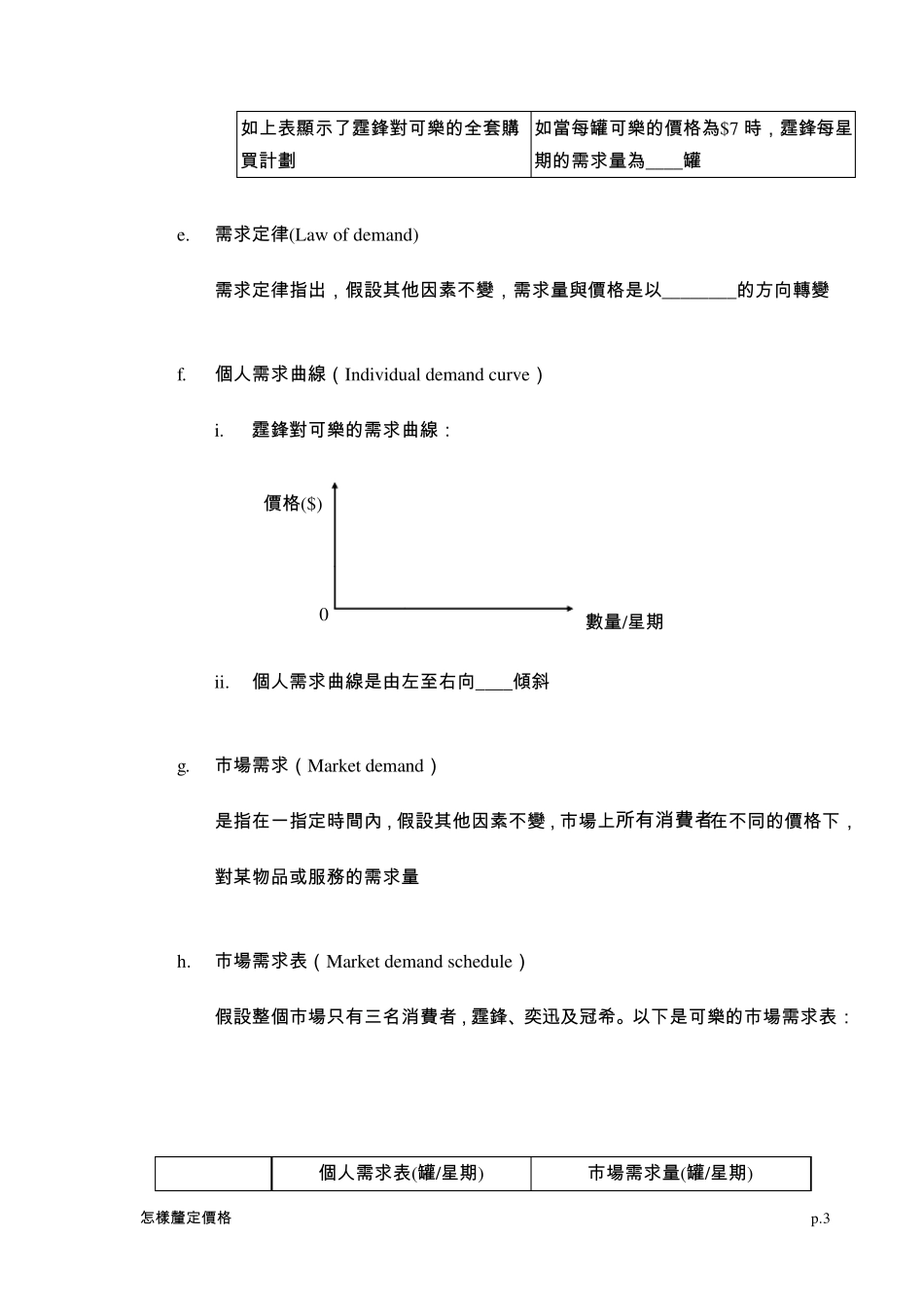 第八章怎样厘定价格_第3页