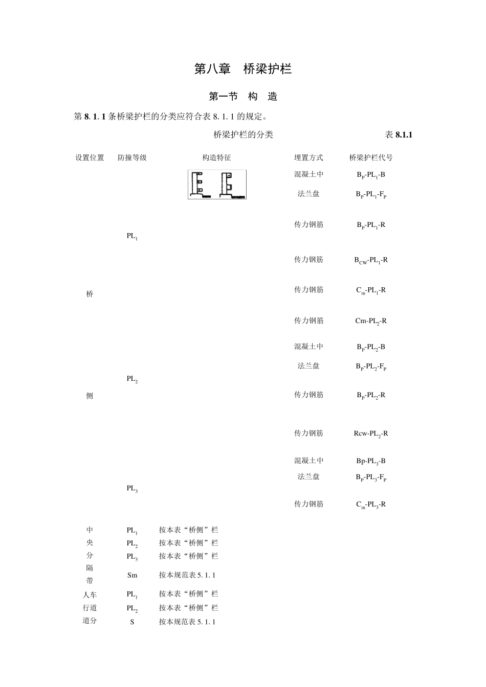 第八章桥梁护栏_第1页