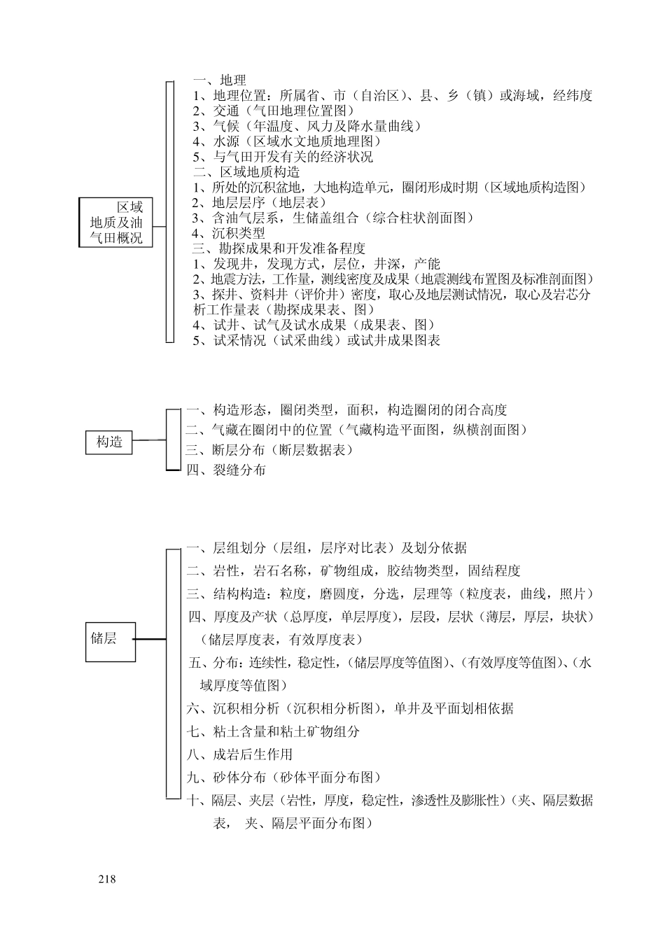 第八章气藏开发动态监测、分析和管理_第3页