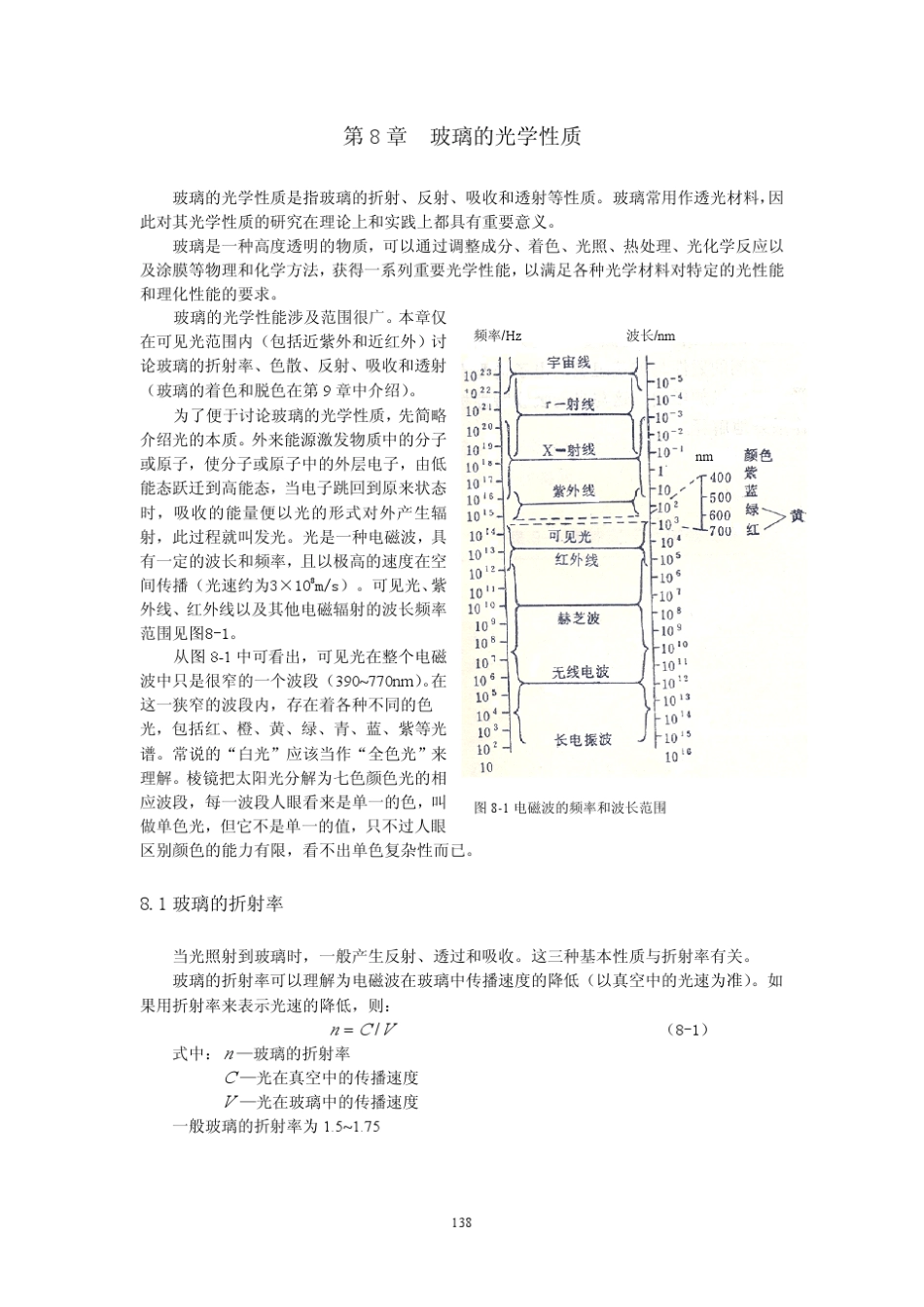 第八章玻璃的光学性能_第1页