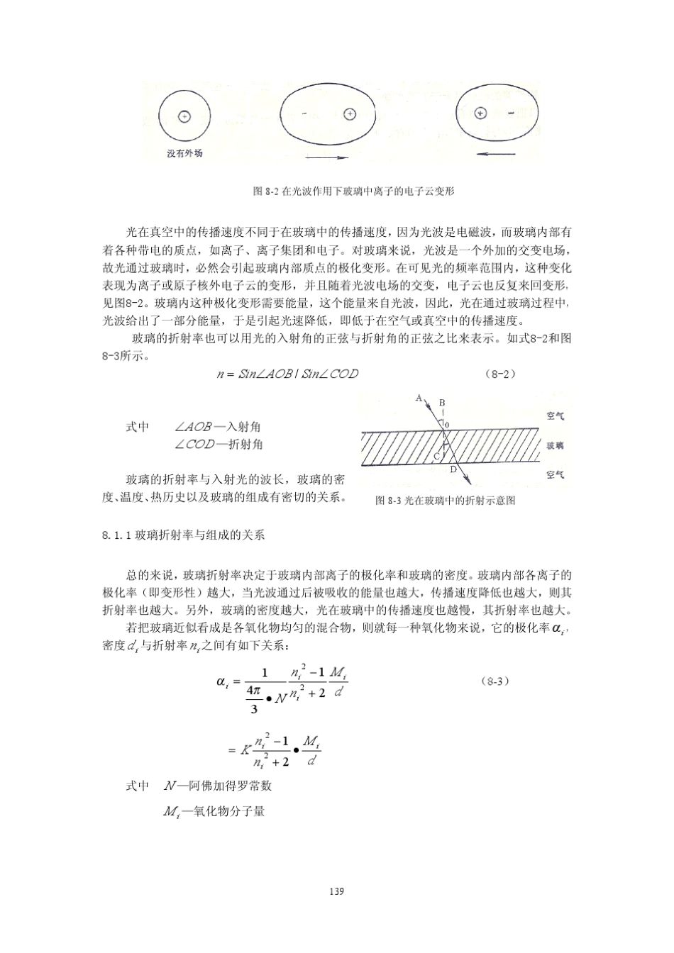 第八章玻璃的光学性能_第2页
