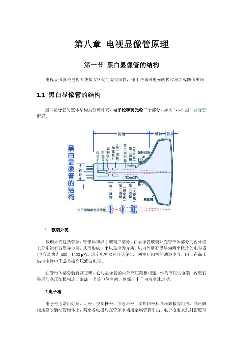 第八章电视显像管原理_第1页